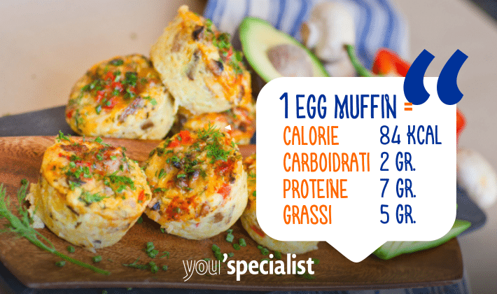 Egg Muffins