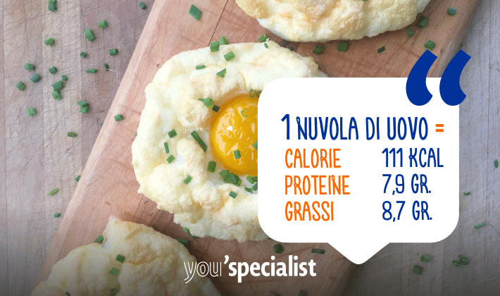 La ricetta delle nuvole di uova