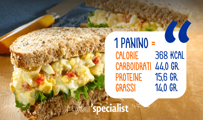 la ricetta del panino con insalata di uova sode