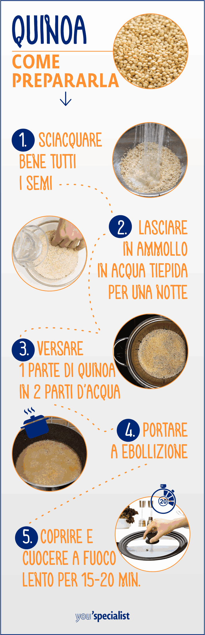 Come preparare la quinoa