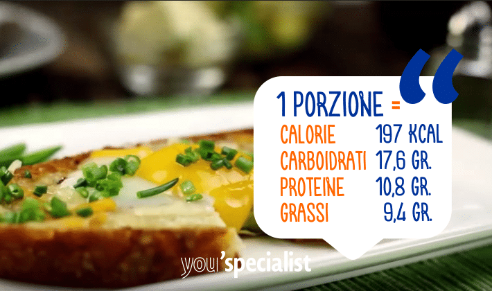 Toast con Cuore di Uovo e Avocado