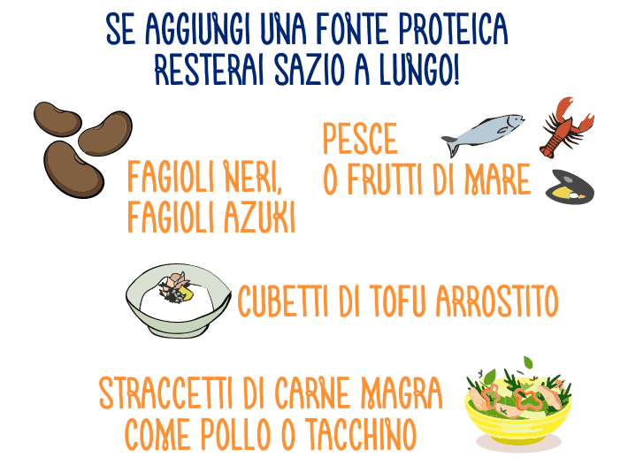 insalata perfetta: fonti proteiche