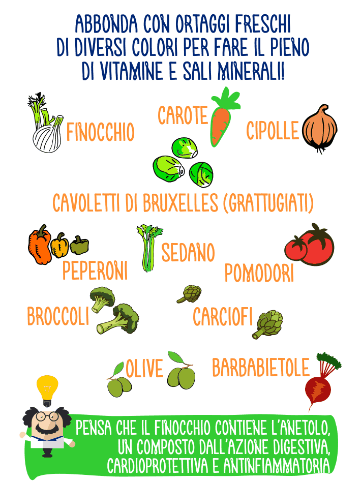 insalata perfetta: ortaggi freschi