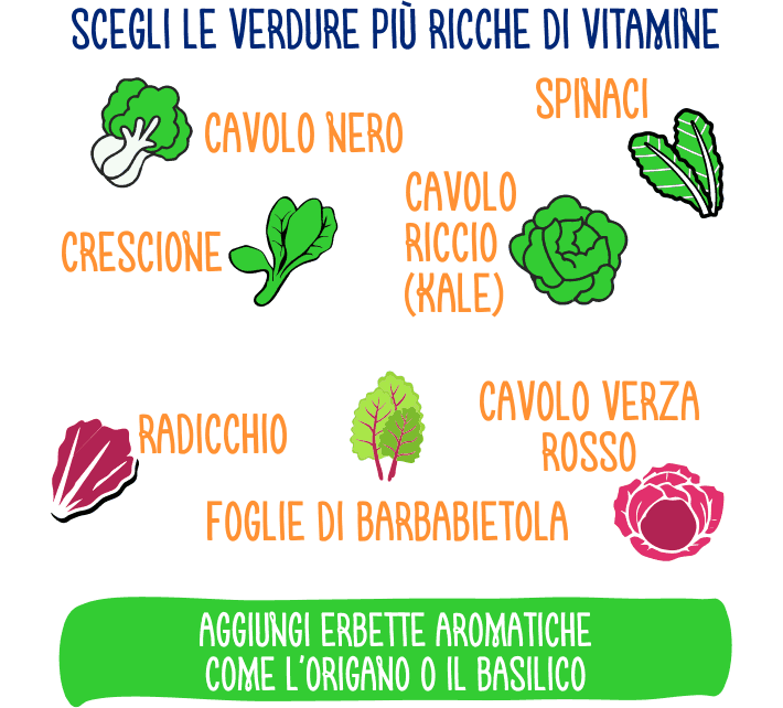 insalata perfetta: verdure vitaminiche