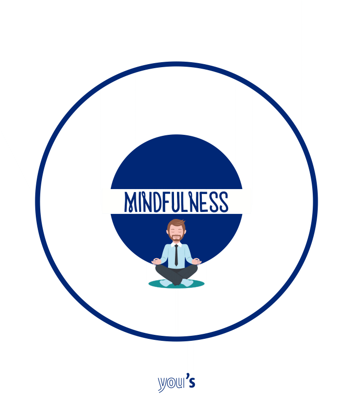 meditazione mindfulness